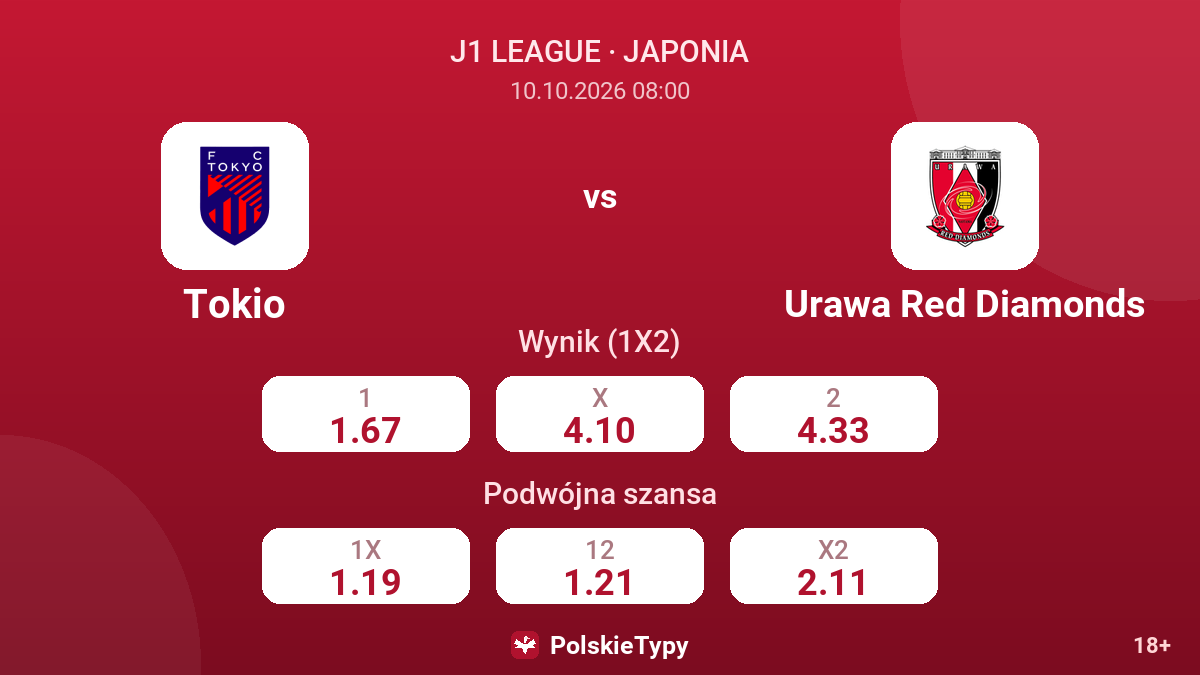 Tokio - Urawa Red Diamonds — kursy