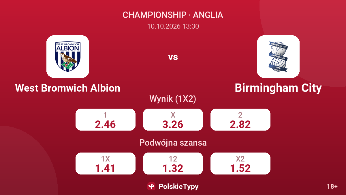 West Bromwich Albion - Birmingham City — kursy