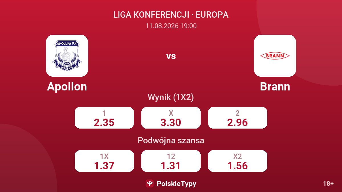 Apollon - Brann — kursy