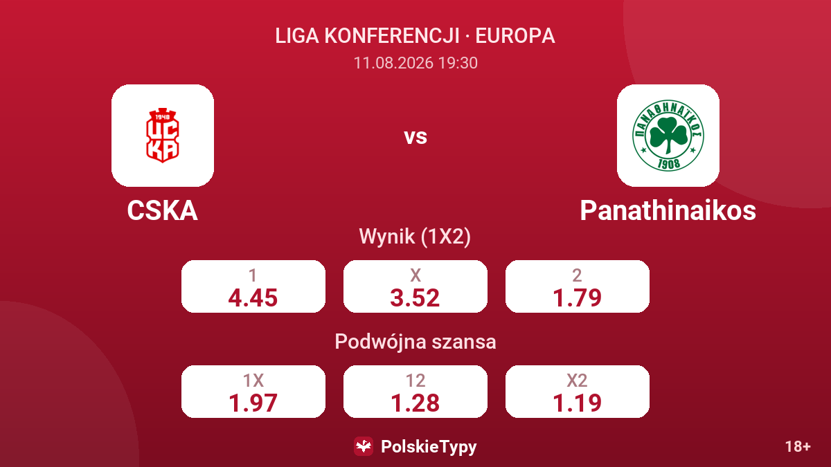 CSKA - Panathinaikos — kursy