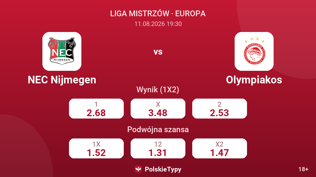 NEC Nijmegen - Olympiakos — kursy