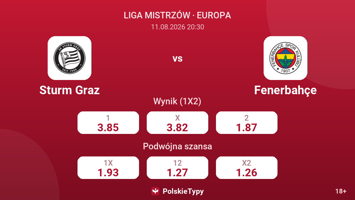Sturm Graz - Fenerbahçe — kursy