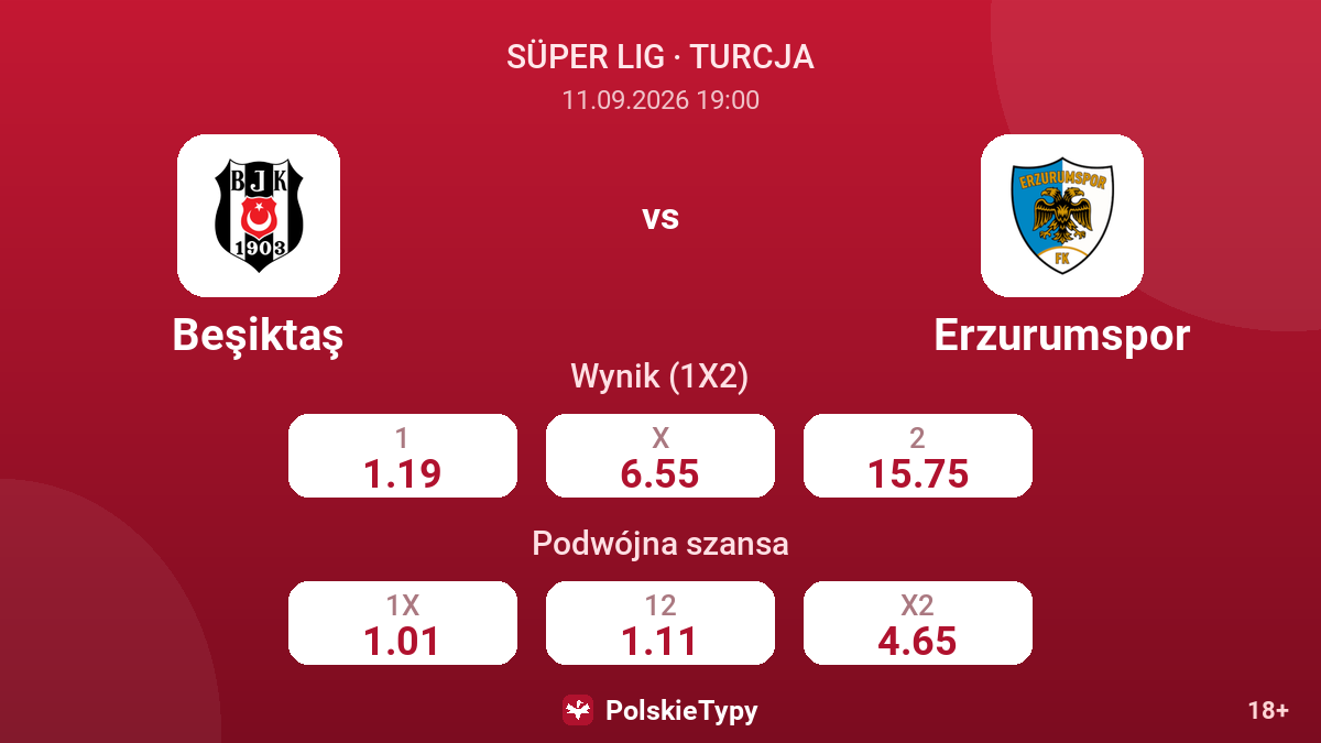 Beşiktaş - Erzurumspor — kursy