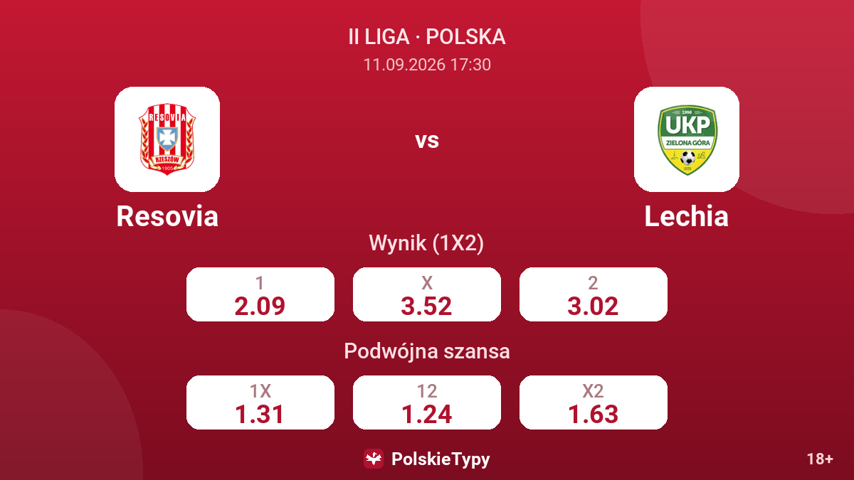 Resovia - Lechia — kursy
