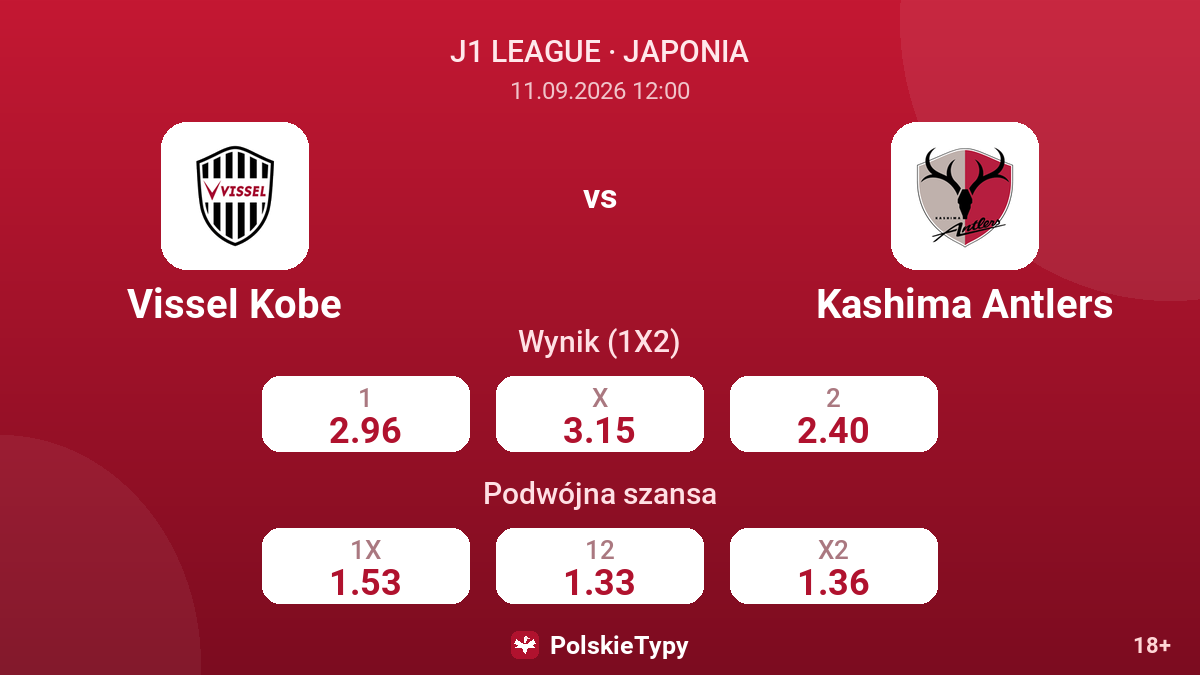 Vissel Kobe - Kashima Antlers — kursy