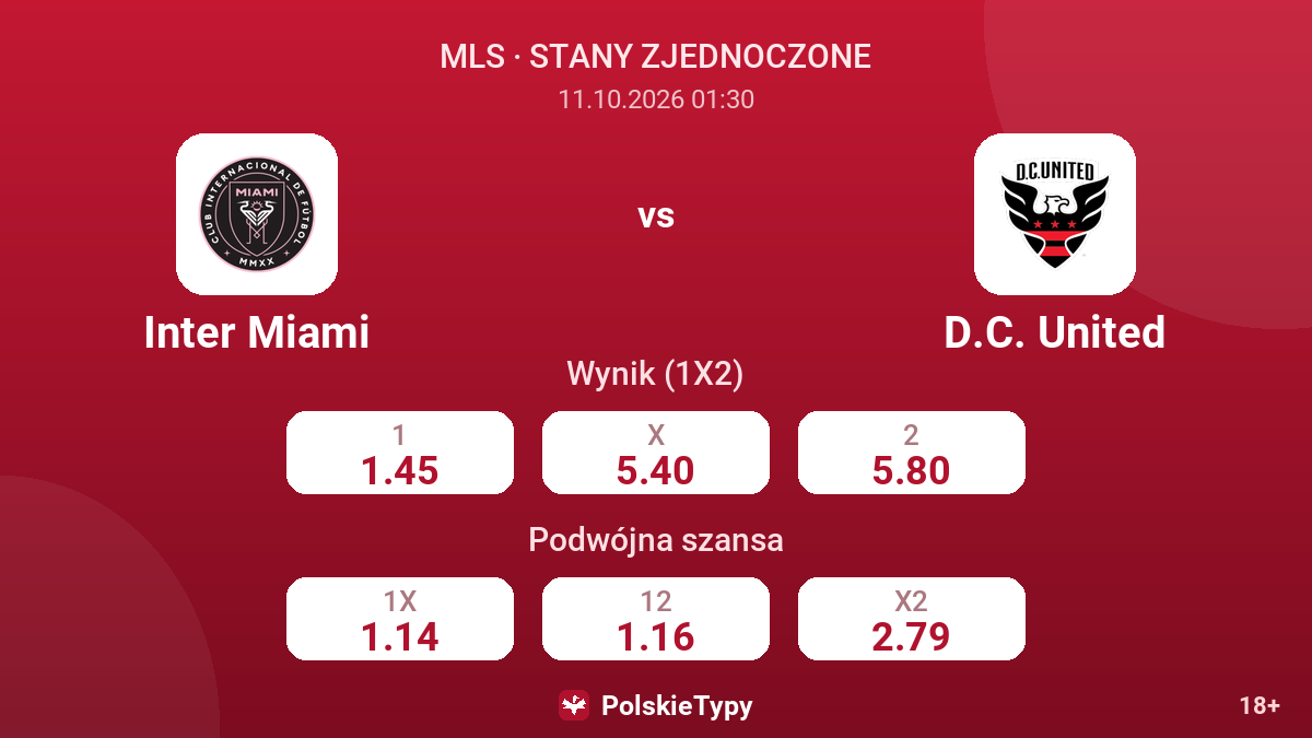 Inter Miami - D.C. United — kursy
