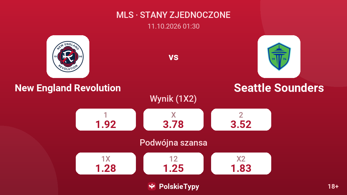New England Revolution - Seattle Sounders — kursy