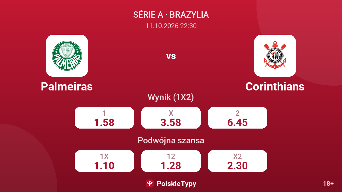 Palmeiras - Corinthians — kursy