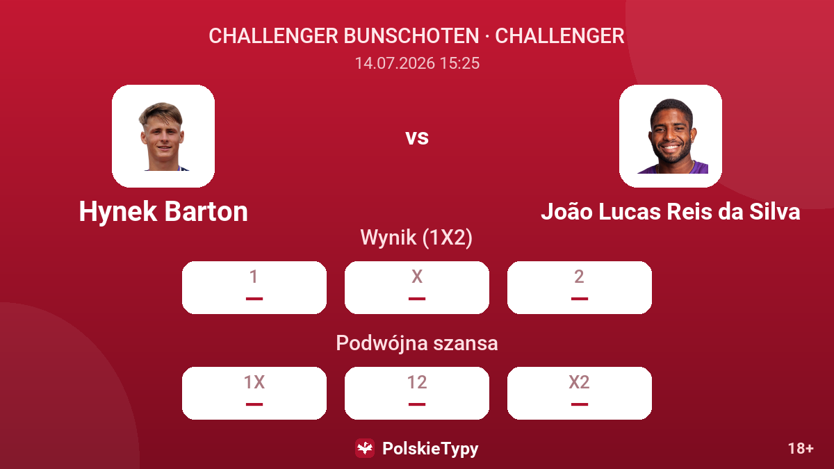 Hynek Barton vs João Lucas Reis da Silva — kursy
