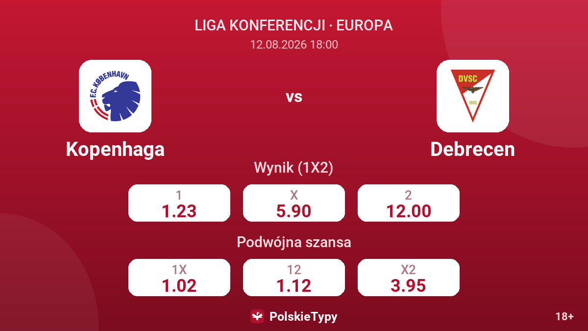 Kopenhaga - Debrecen — kursy