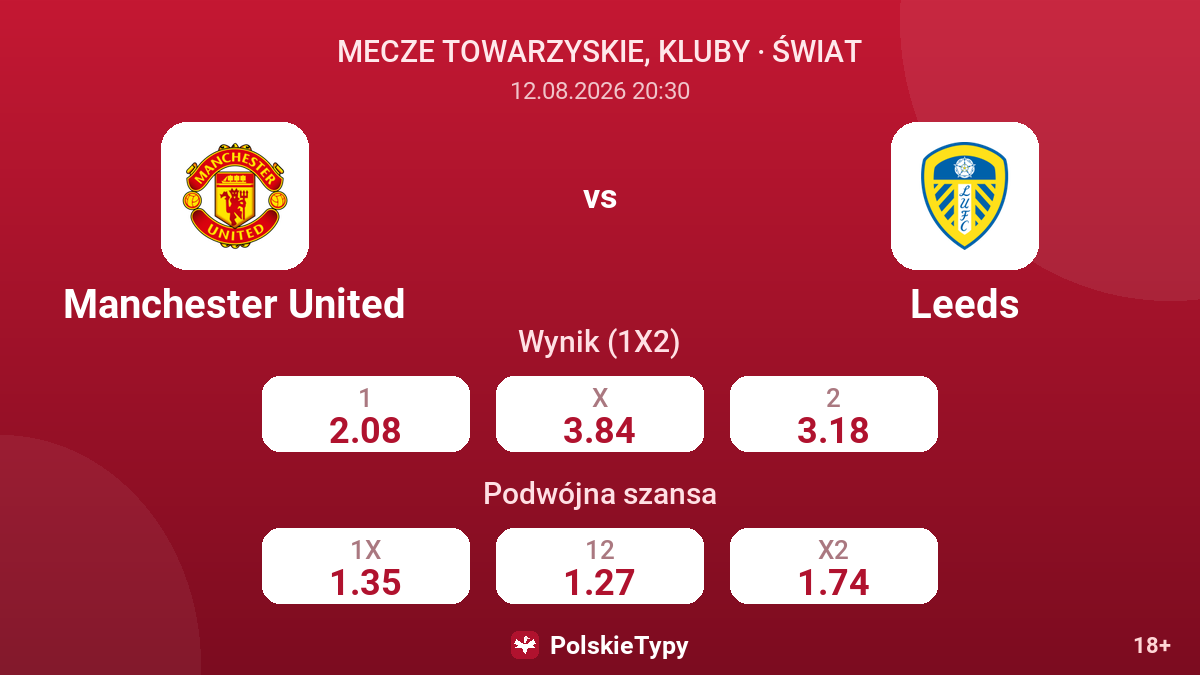Manchester United - Leeds — kursy