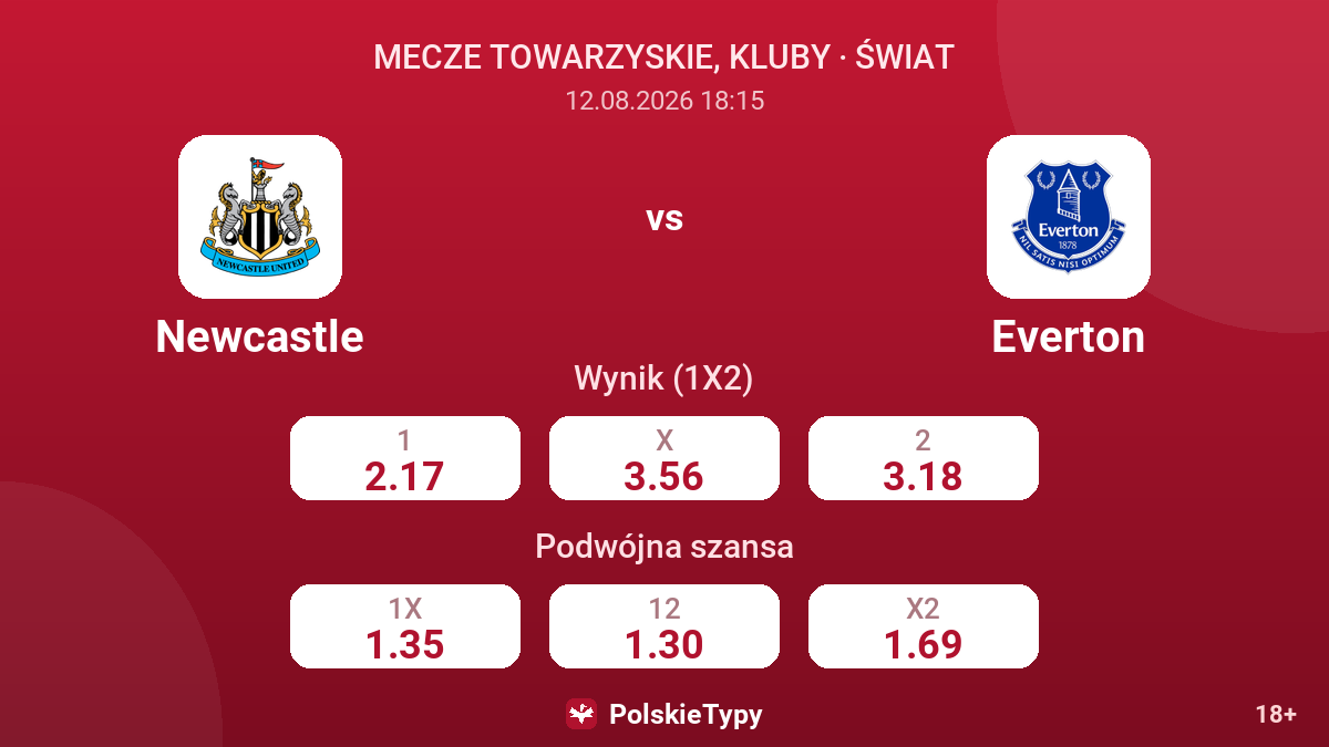 Newcastle - Everton — kursy
