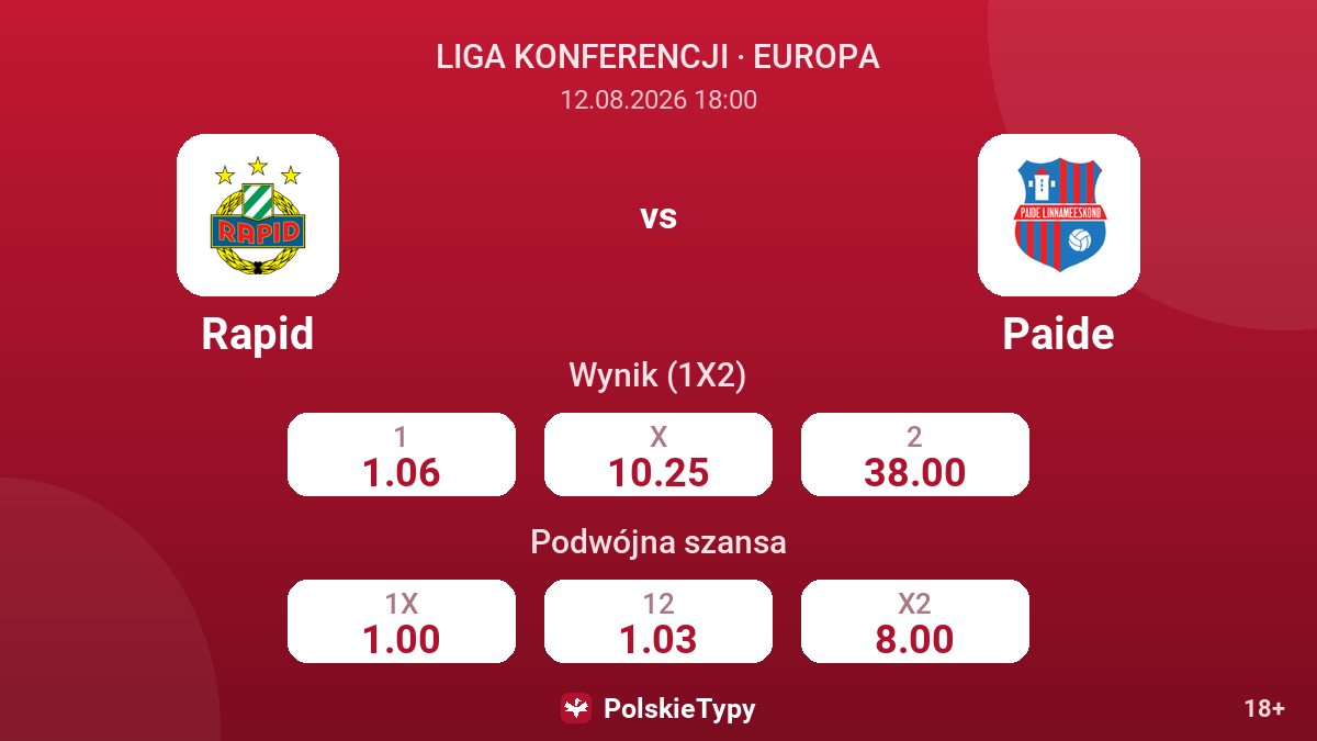 Rapid - Paide — kursy