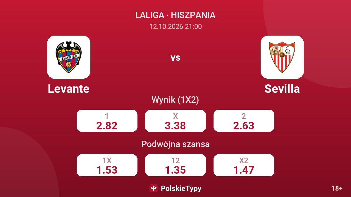 Levante - Sevilla — kursy
