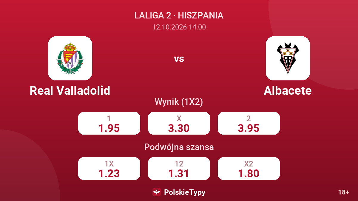 Real Valladolid - Albacete — kursy