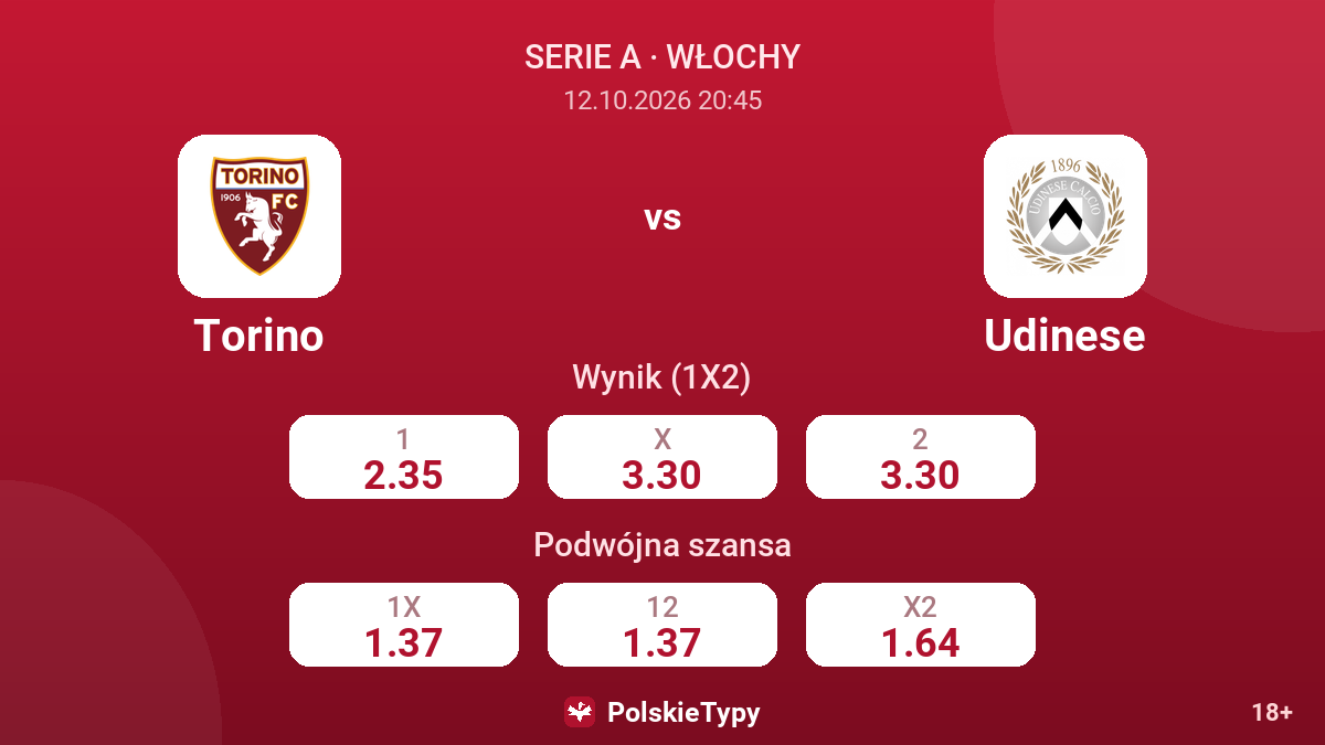 Torino - Udinese — kursy
