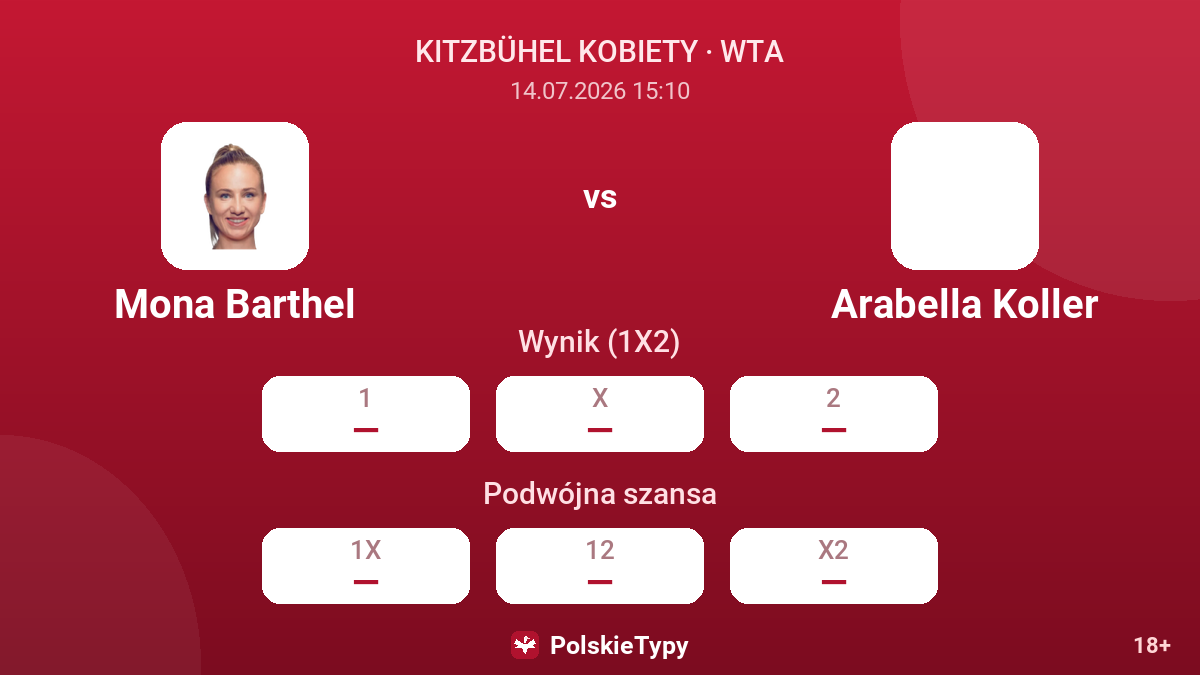 Mona Barthel vs Arabella Koller — kursy
