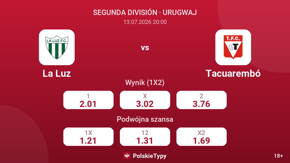 La Luz vs Tacuarembó — kursy