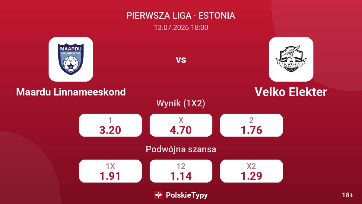 Maardu Linnameeskond vs Velko Elekter — kursy