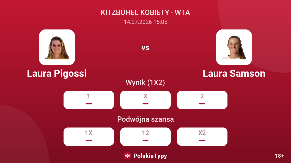 Laura Pigossi vs Laura Samson — kursy