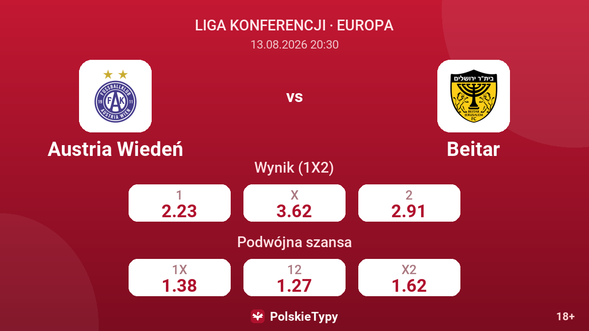 Austria Wiedeń - Beitar — kursy