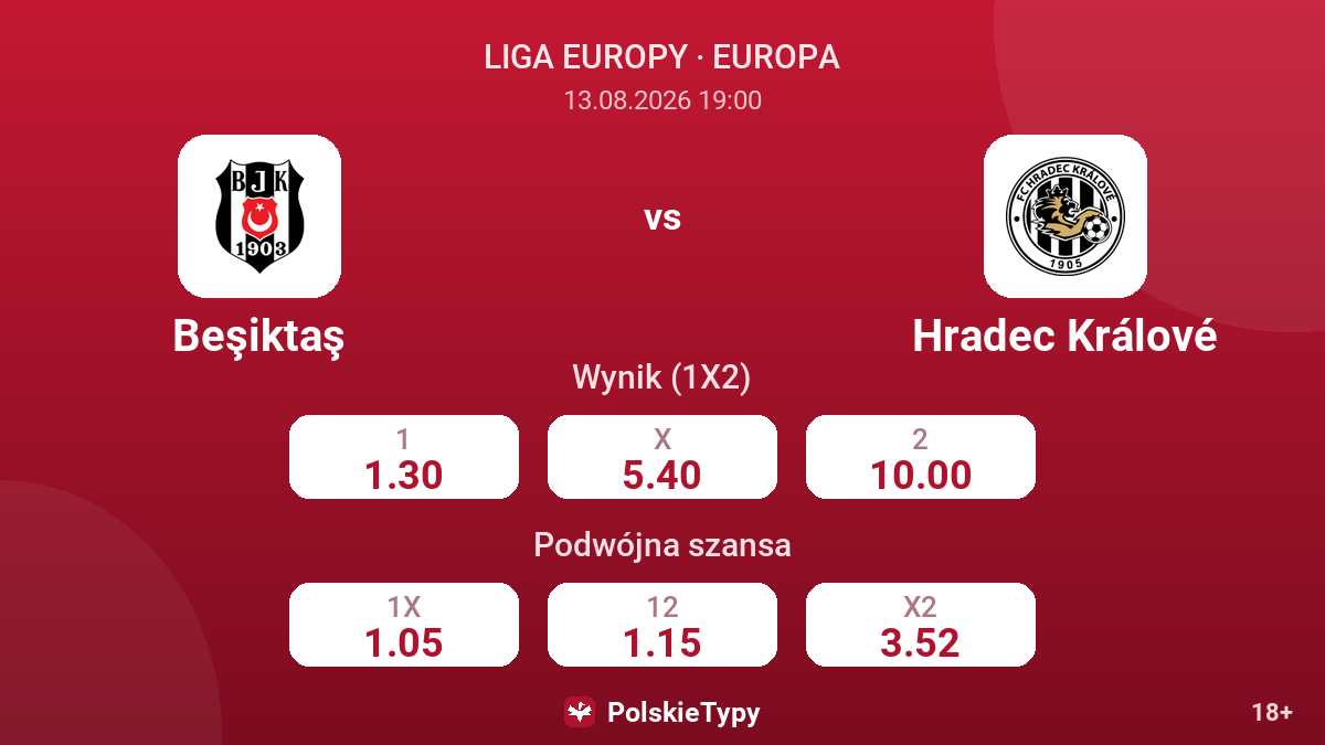 Beşiktaş - Hradec Králové — kursy