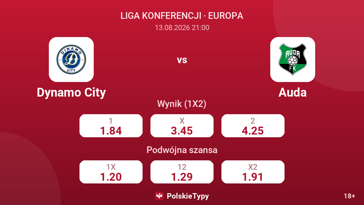 Dynamo City - Auda — kursy