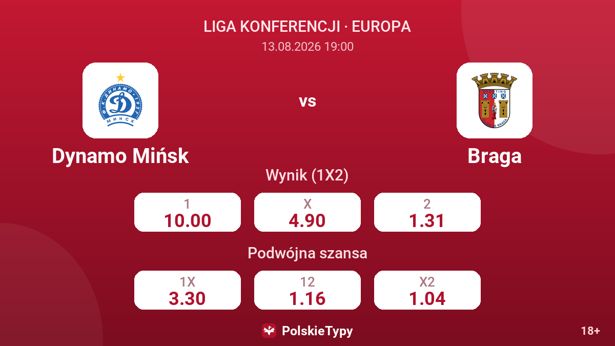 Dynamo Mińsk - Braga — kursy