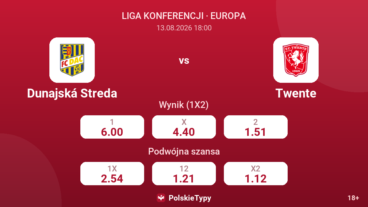 Dunajská Streda - Twente — kursy