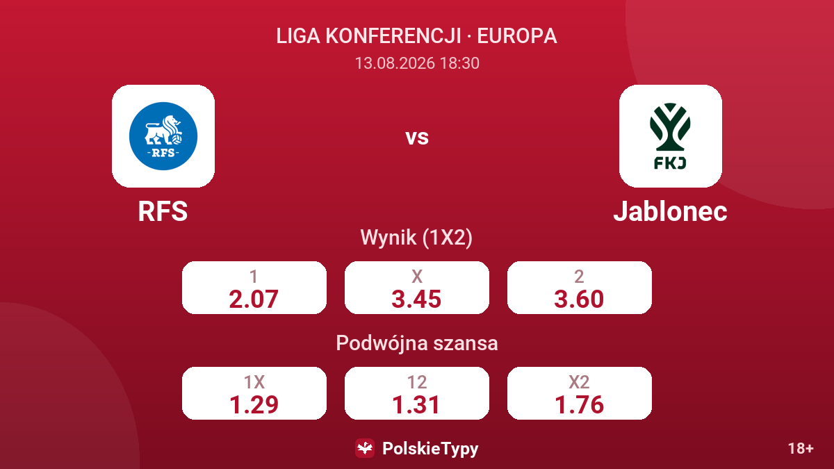 RFS - Jablonec — kursy