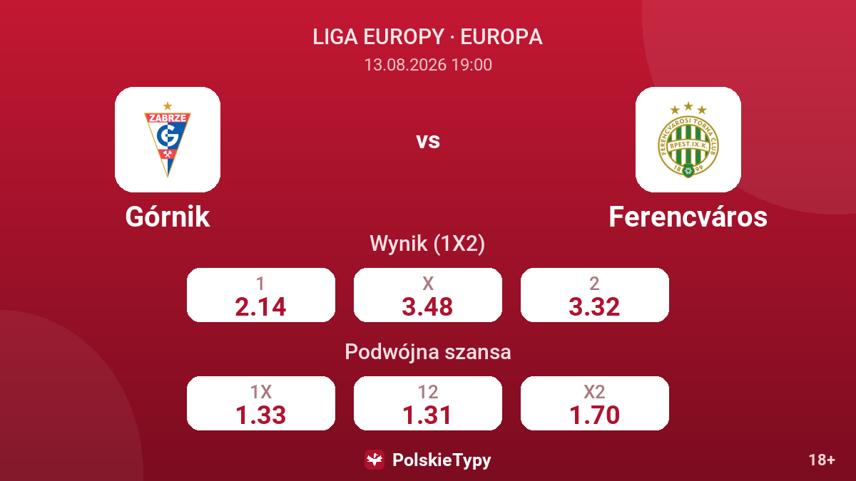 Górnik - Ferencváros — kursy