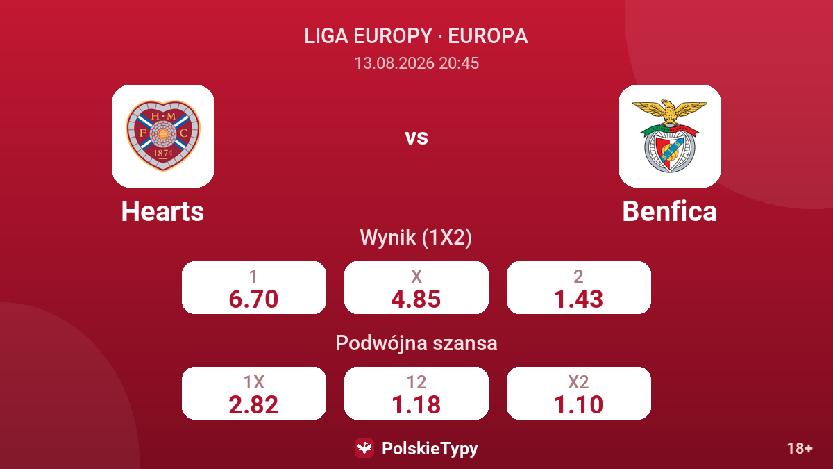 Hearts - Benfica — kursy