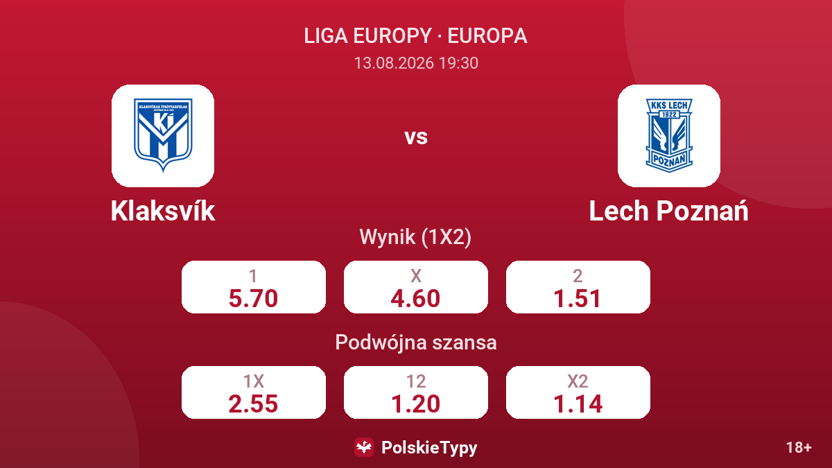 Klaksvík - Lech Poznań — kursy