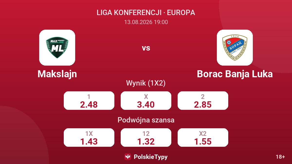 Makslajn - Borac Banja Luka — kursy