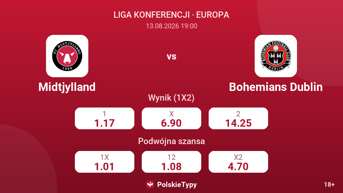 Midtjylland - Bohemians Dublin — kursy