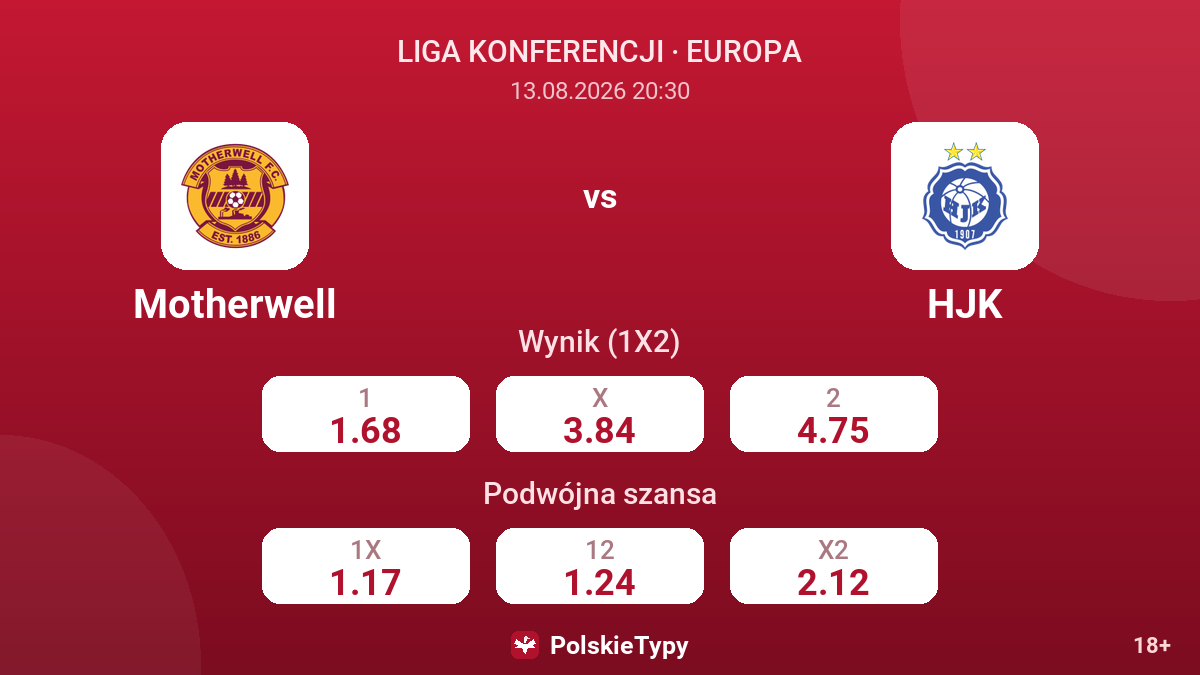 Motherwell - HJK — kursy