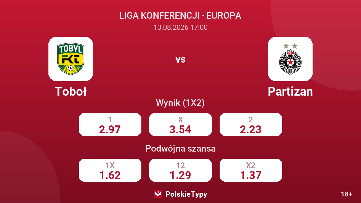 Toboł - Partizan — kursy