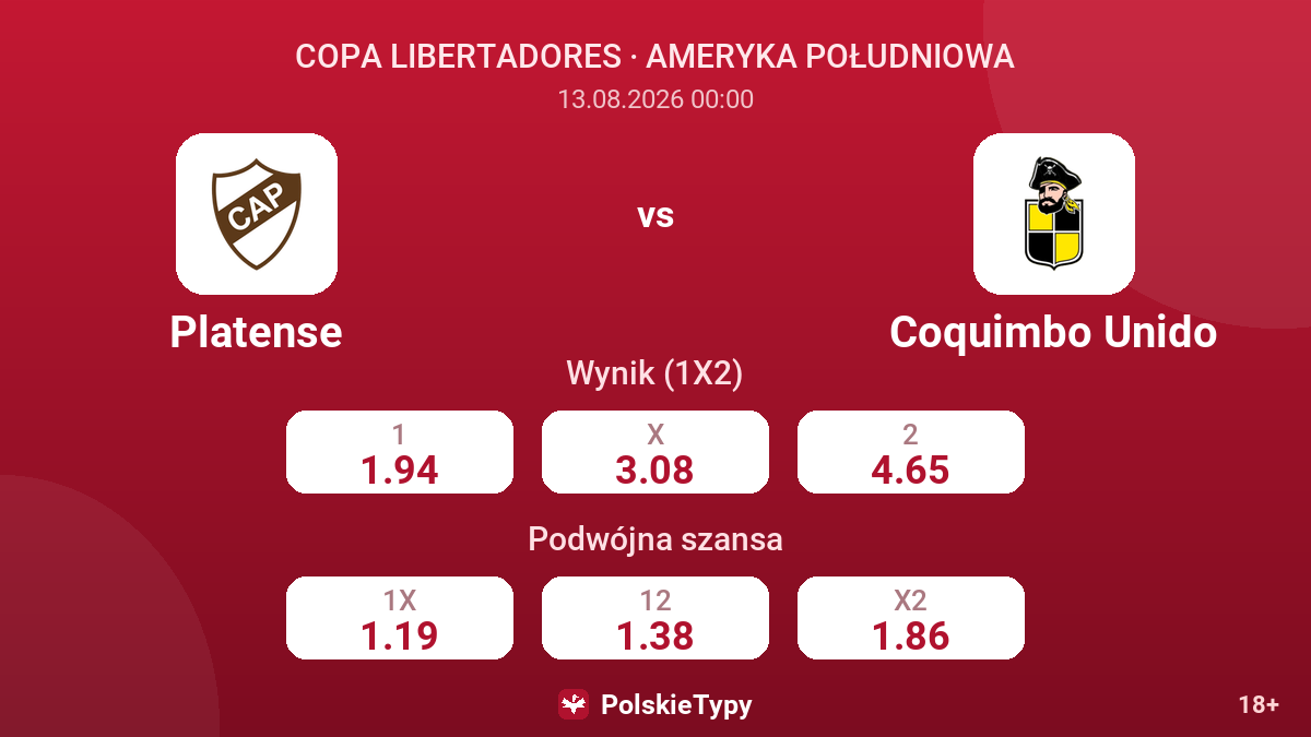 Platense - Coquimbo Unido — kursy