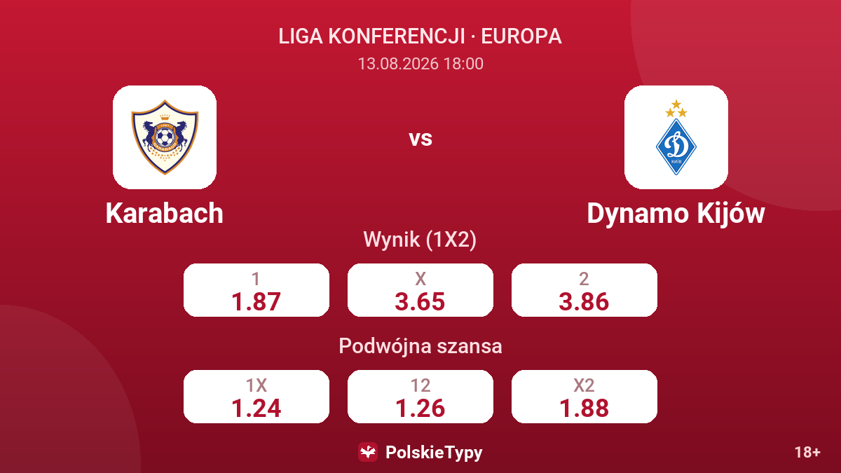 Karabach - Dynamo Kijów — kursy
