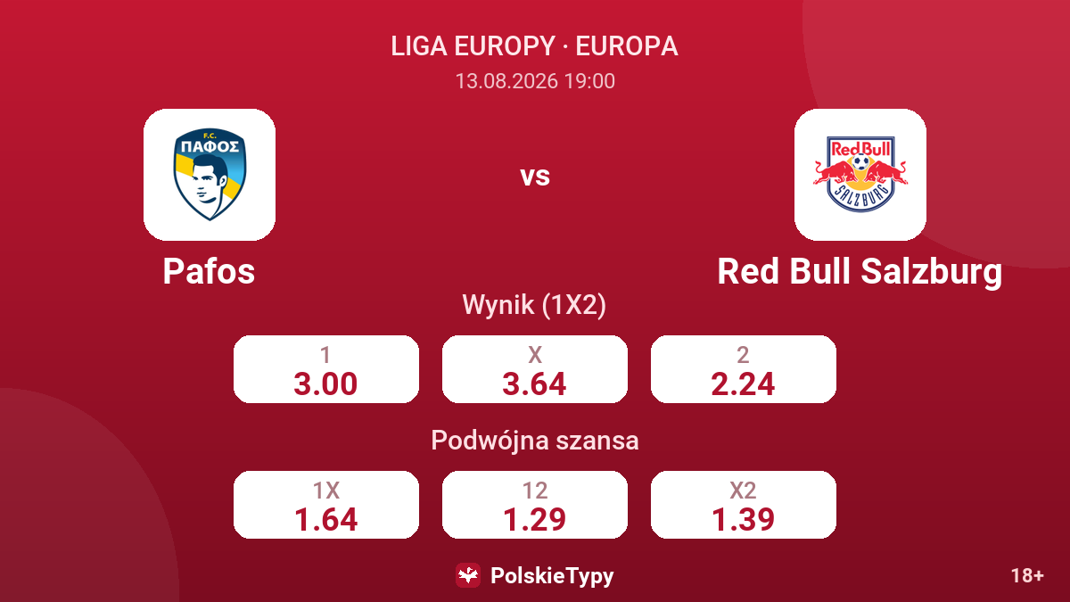 Pafos - Red Bull Salzburg — kursy