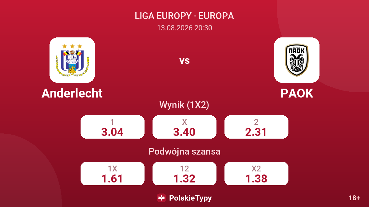 Anderlecht - PAOK — kursy