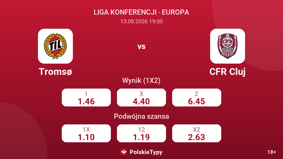 Tromsø - CFR Cluj — kursy