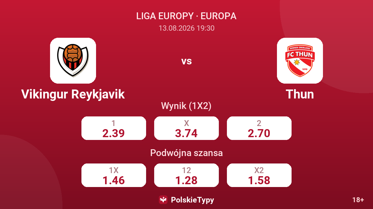 Vikingur Reykjavik - Thun — kursy