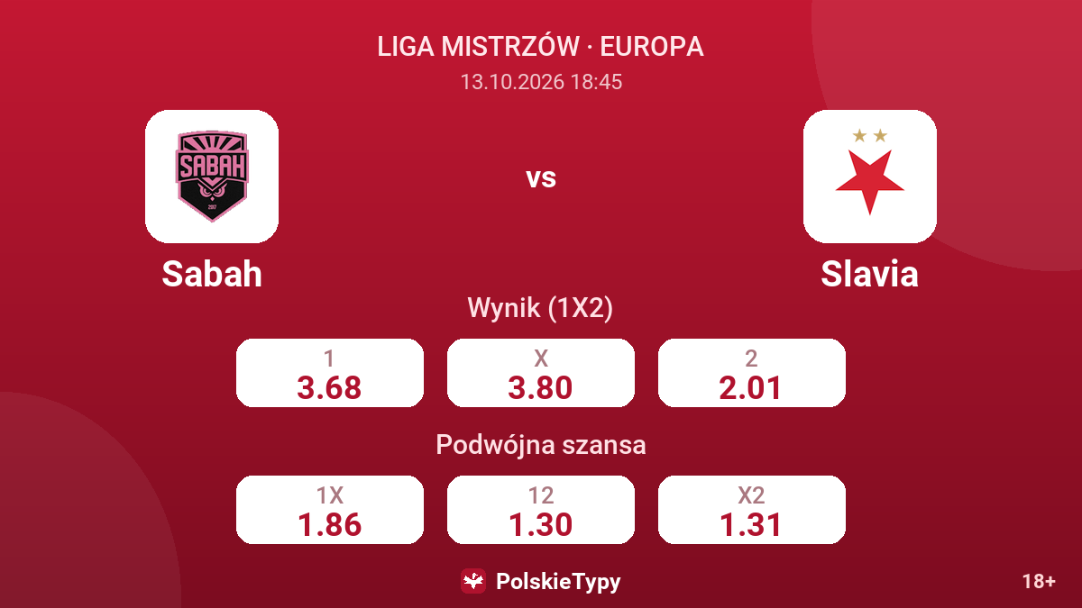 Sabah - Slavia — kursy