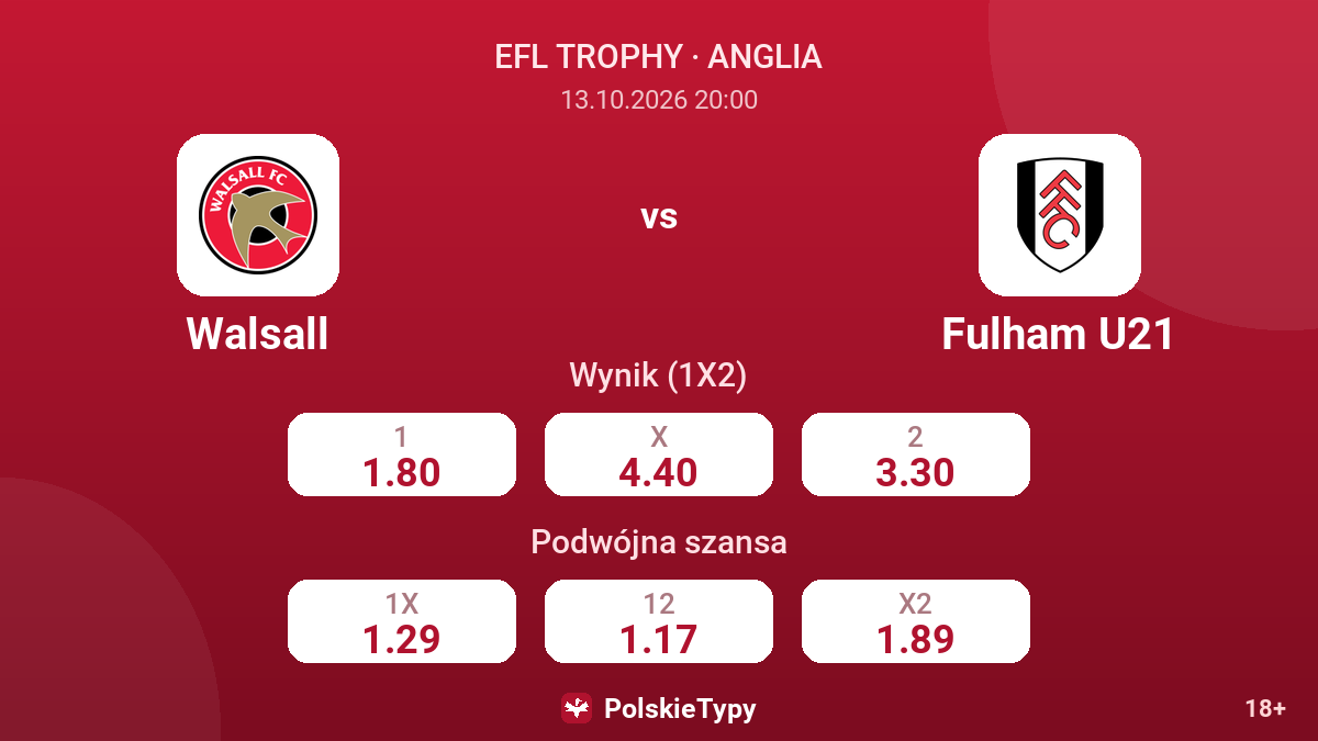 Walsall - Fulham U21 — kursy