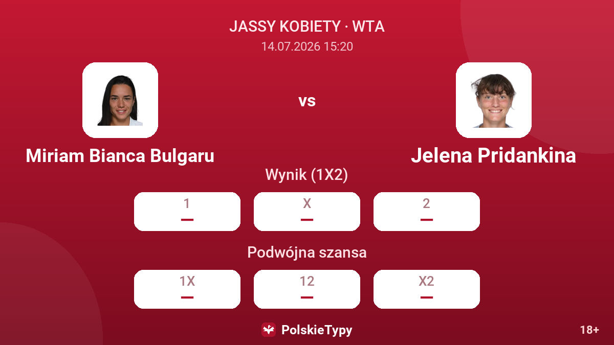 Miriam Bianca Bulgaru vs Jelena Pridankina — kursy