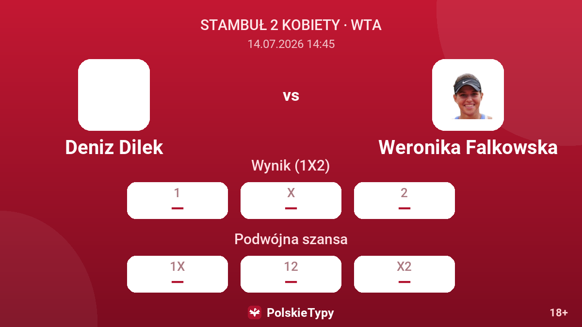 Deniz Dilek vs Weronika Falkowska — kursy