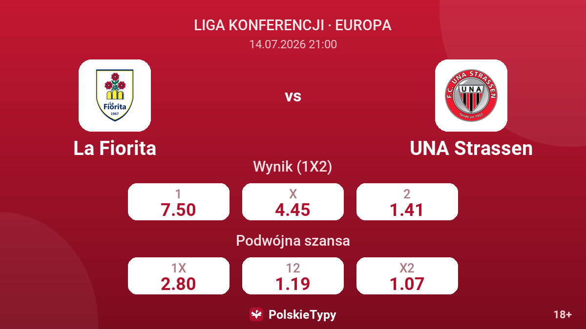 La Fiorita vs UNA Strassen — kursy