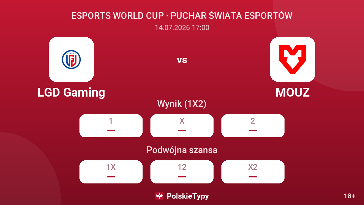 LGD Gaming vs MOUZ — kursy