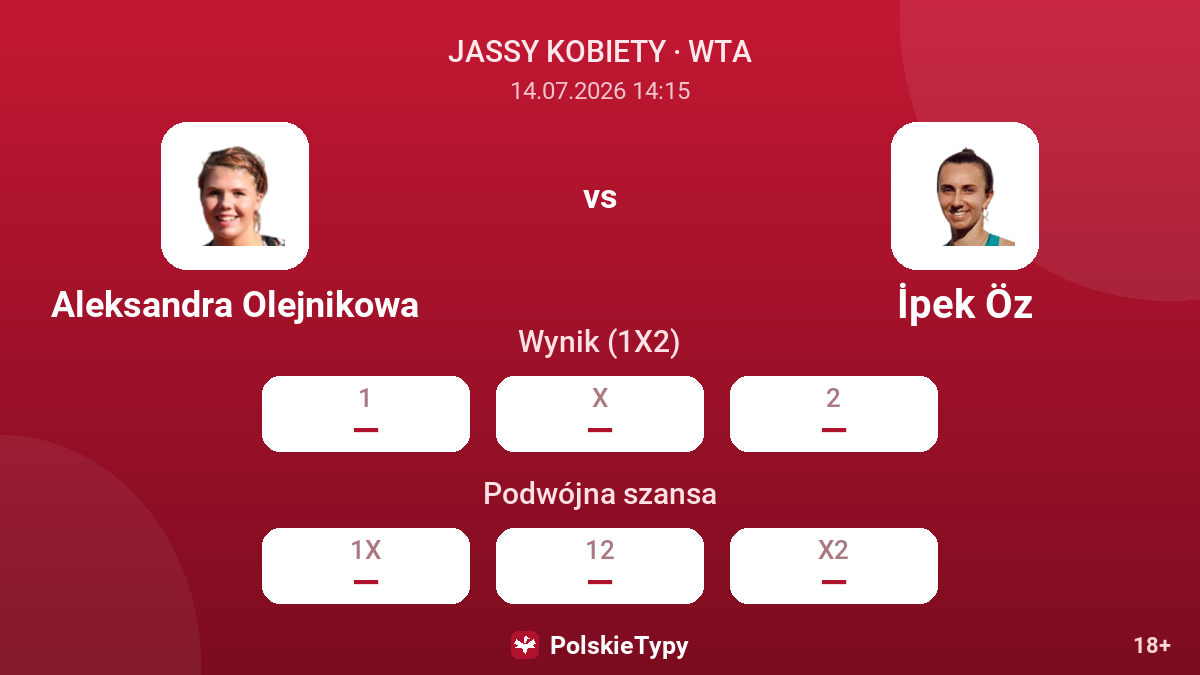 Aleksandra Olejnikowa vs İpek Öz — kursy